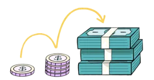 Compound Interest Calculator