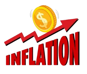 Inflation Calculator